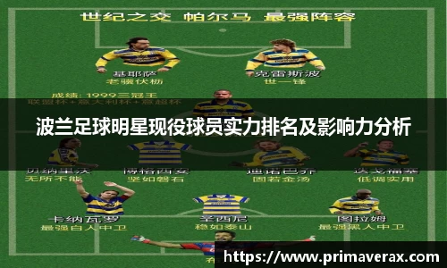 波兰足球明星现役球员实力排名及影响力分析